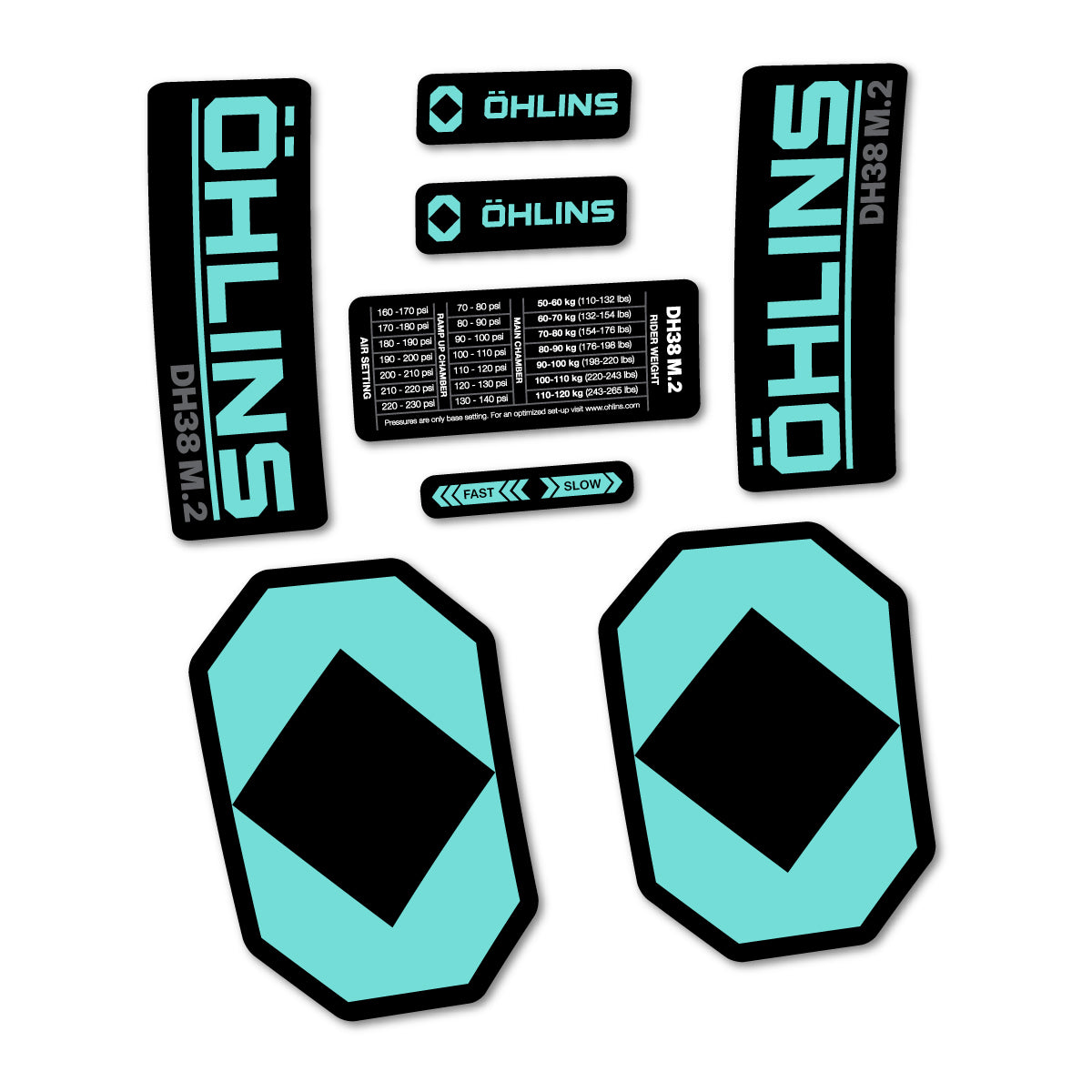 Stickers for Öhlins DH38 M.2 2027, Fork vinyl decals - Blue Green