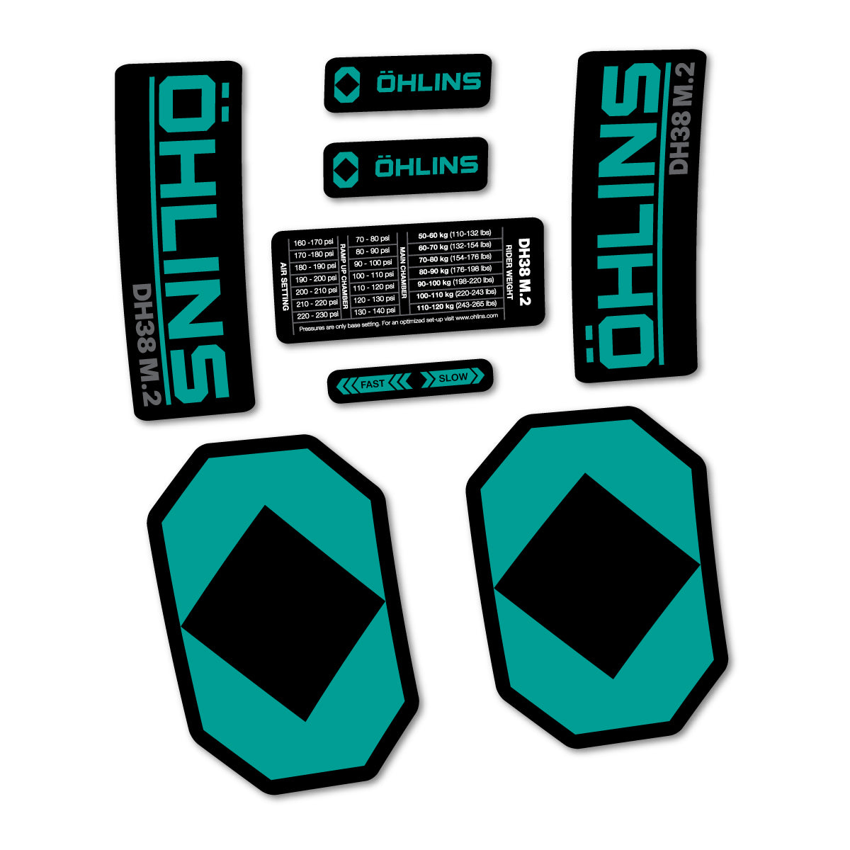 Stickers for Öhlins DH38 M.2 2027, Fork vinyl decals - Petrol Turquoise