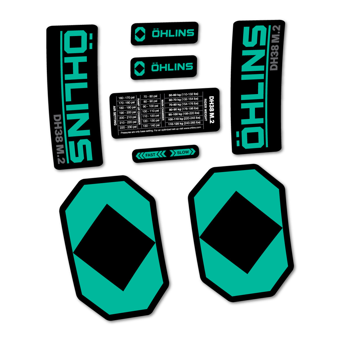 Stickers for Öhlins DH38 M.2 2027, Fork vinyl decals - Green Turquoise