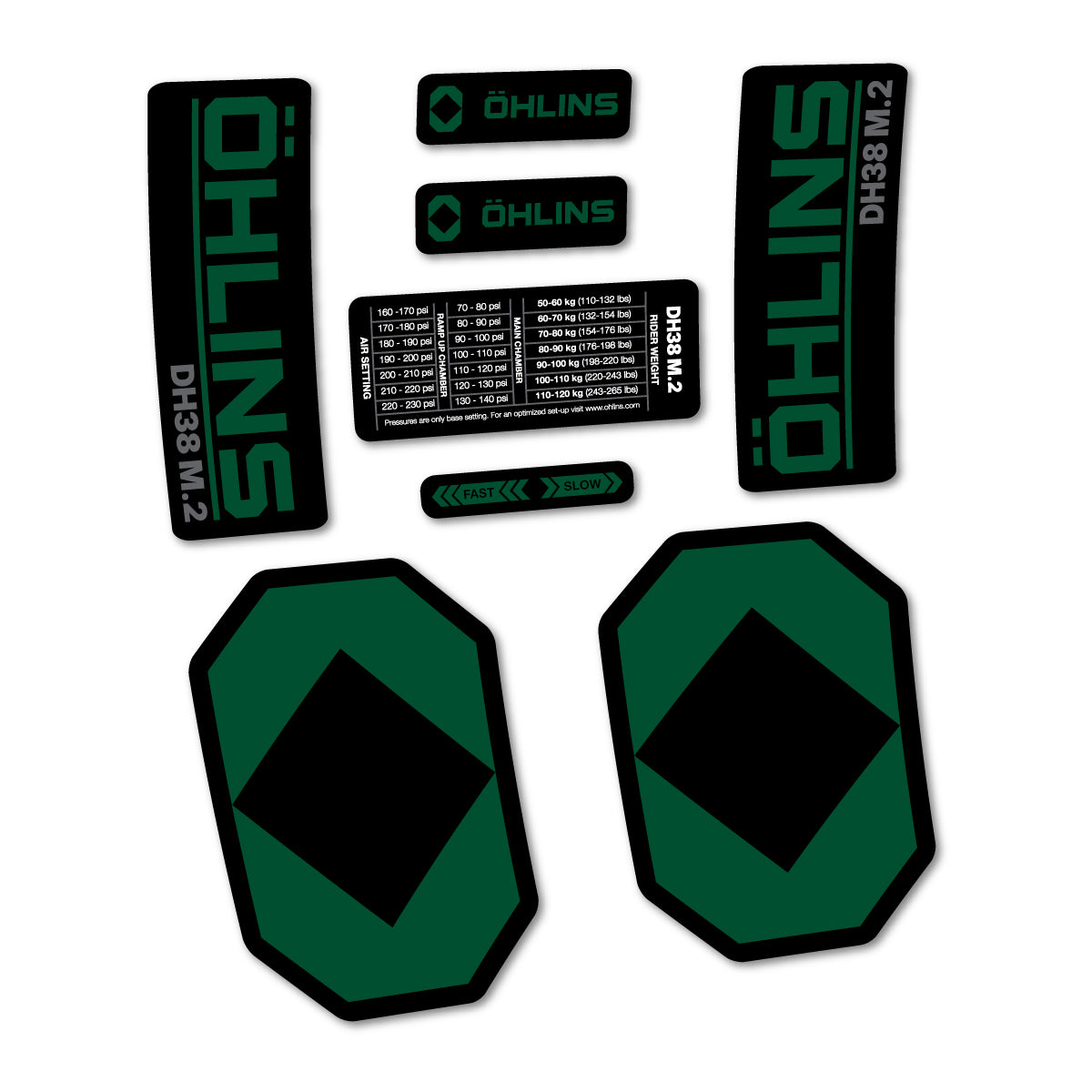 Stickers for Öhlins DH38 M.2 2027, Fork vinyl decals - Dark Green