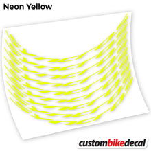 Load image into Gallery viewer, Decal, Syncross, Mountain Wheel Bikes Sticker Vinyl
