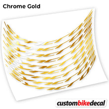 Load image into Gallery viewer, Decal, Syncross, Mountain Wheel Bikes Sticker Vinyl
